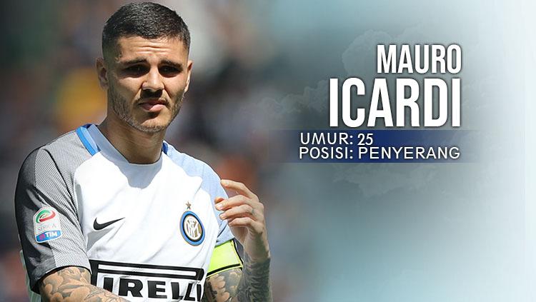 Mauro Icardi (Inter Milan) Copyright: Indosport.com