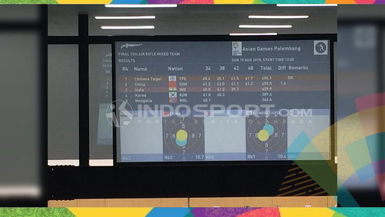 Cabor menembak di Asian Games 2018.