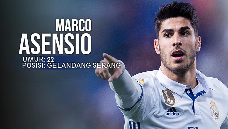 Marco Asensio (Real Madrid) Copyright: Indosport.com
