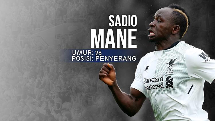 Crystal Palace vs Liverpool Sadio Mane. Copyright: INDOSPORT