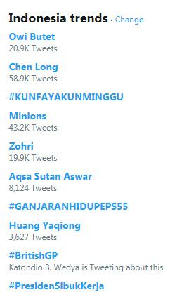 Tontowi Ahmad/Liliyana Natsir (Owi/Butet) trending Indonesia di Twitter. Copyright: twitter.com