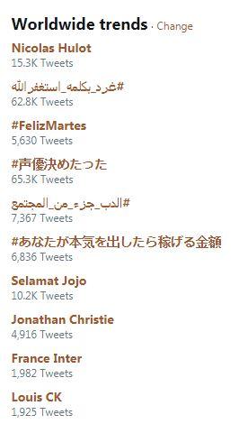 Jonatan Christie trending dunia di Twitter. Copyright: Twitter