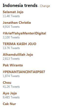 Jonatan Christie jadi trending di Twitter Indonesia. Copyright: Twitter