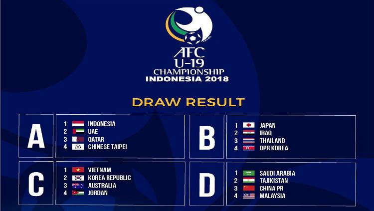 jadwal_U-19 Copyright: Twitter