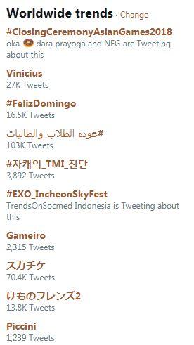 Tagar #ClosingCeremonyAsianGames2018 menjadi trending topic dunia. Copyright: Twitter