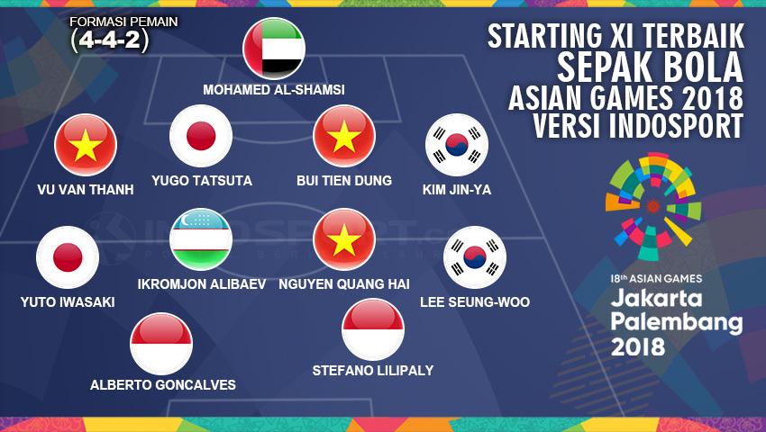 Starting XI Terbaik Sepak Bola Asian Games 2018 versi INDOSPORT