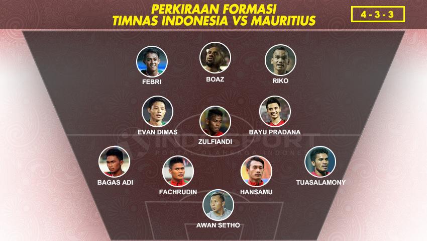 Perkiraan formasi Timnas Indonesia vs Mauritius. Copyright: INDOSPORT