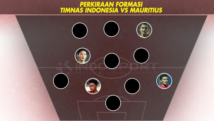 Perkiraan formasi Timnas Indonesia vs Mauritius. - INDOSPORT