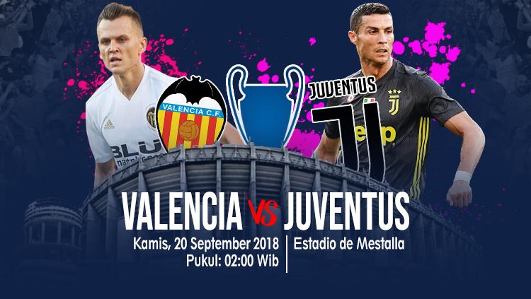 Valencia vs Juventus.