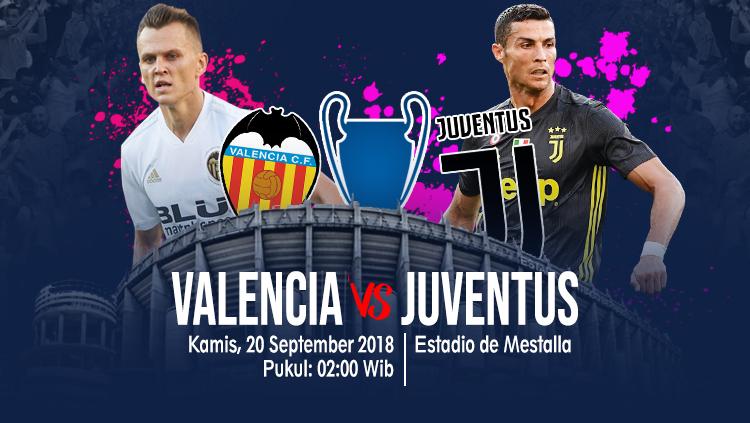 Valencia vs Juventus. - INDOSPORT