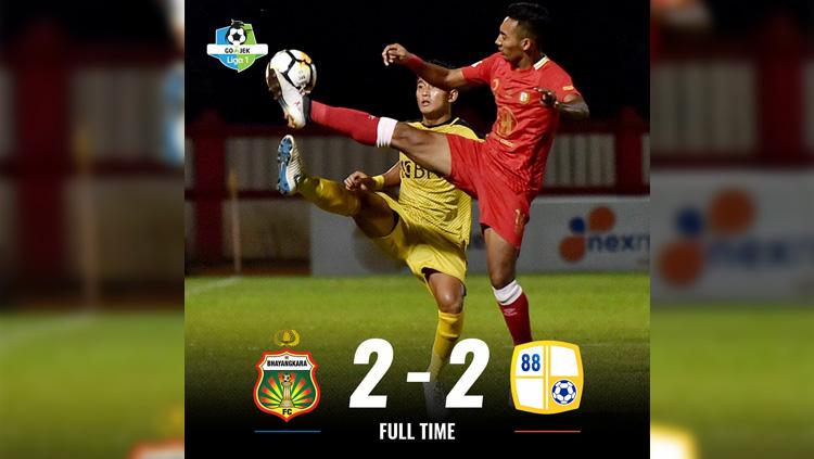 Hasil akhir laga Bhayangkara FC vs Barito Putera di Liga 1 2018, Sabtu (22/09/18). Copyright: Twitter/@liga1match