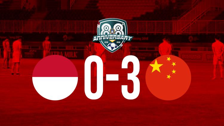 Hasil pertandingan Indonesia U-19 vs China U-19. - INDOSPORT