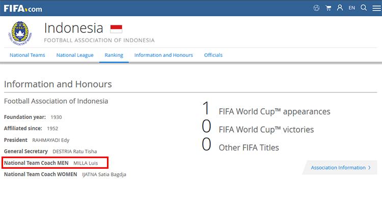 Nama Luis Milla masih tercantum sebagai pelatih Tim Nasional Indonesia dalam laman FIFA. Copyright: INDOSPORT