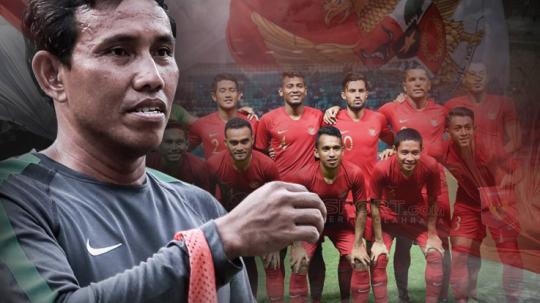 Tiga Pelatih yang Layak Gantikan Bima Sakti Bila Gusur Shin Tae-yong di Timnas Indonesia U-19.