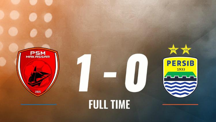 PSM Makassar vs Persib Bandung Copyright: Twitter/Liga 1 Match