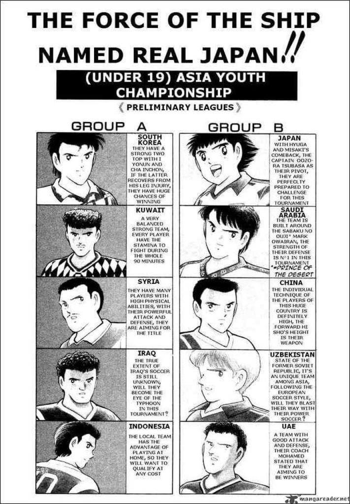 Indonesia tergabung dalam grup A di Piala Asia U-19 versi komik Captain Tsubasa Copyright: mangareader.net