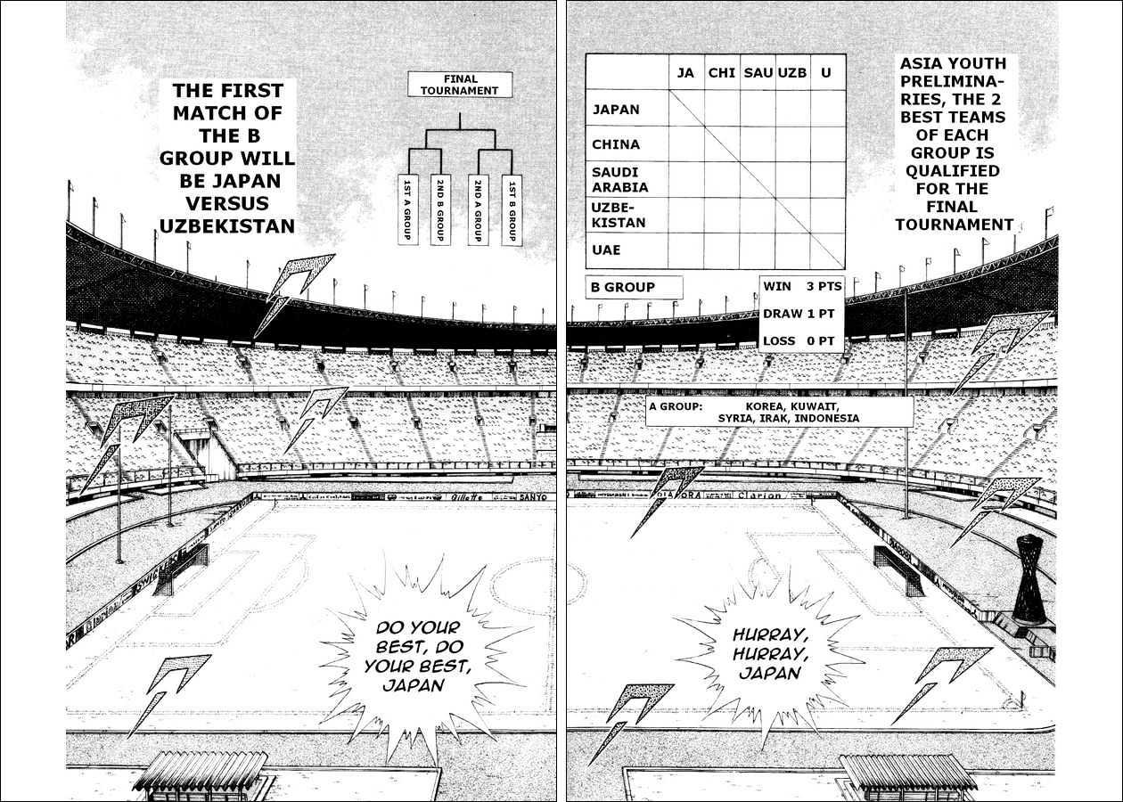 Stadion GBK versi Captain Tsubasa Copyright: http://mangakakalot.com