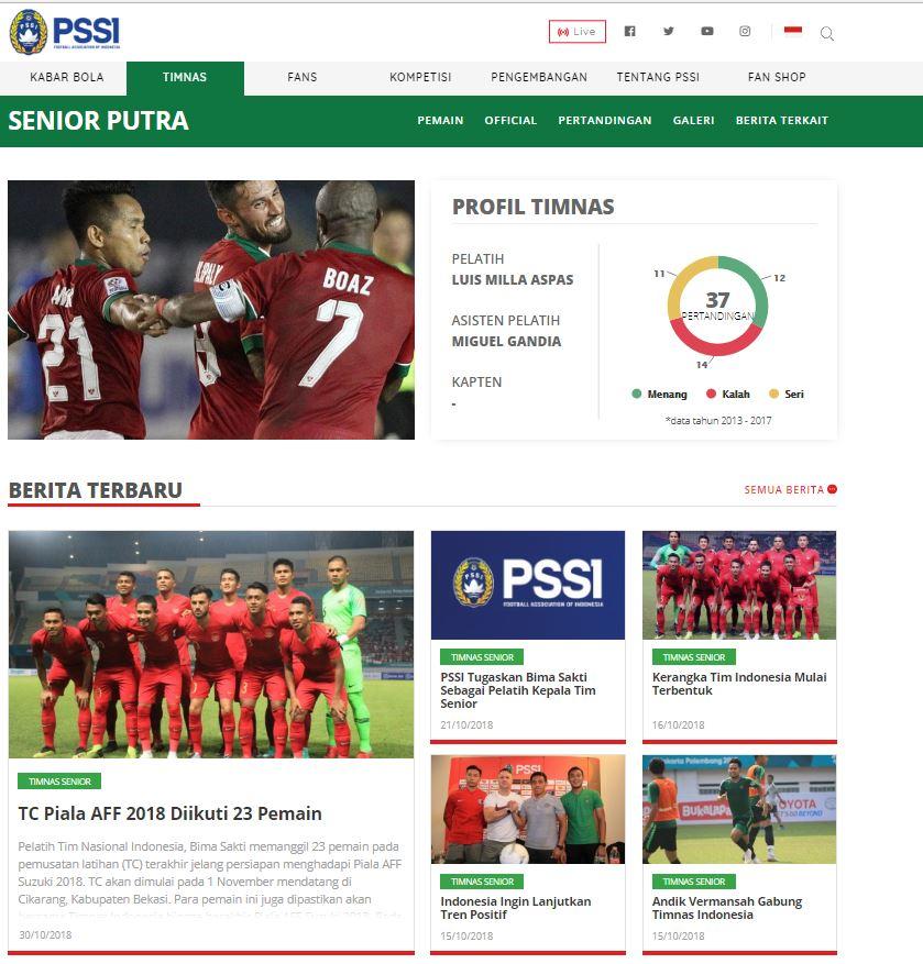 Luis Milla masih tercantum sebagai pelatih Timnas Senior Indonesia Copyright: PSSI.ORG