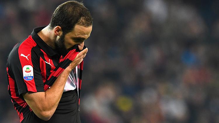 Gonzalo Higuain saat tampil membela AC Milan melawan Udinese. Copyright: Getty Images/Alessandro Sabattini