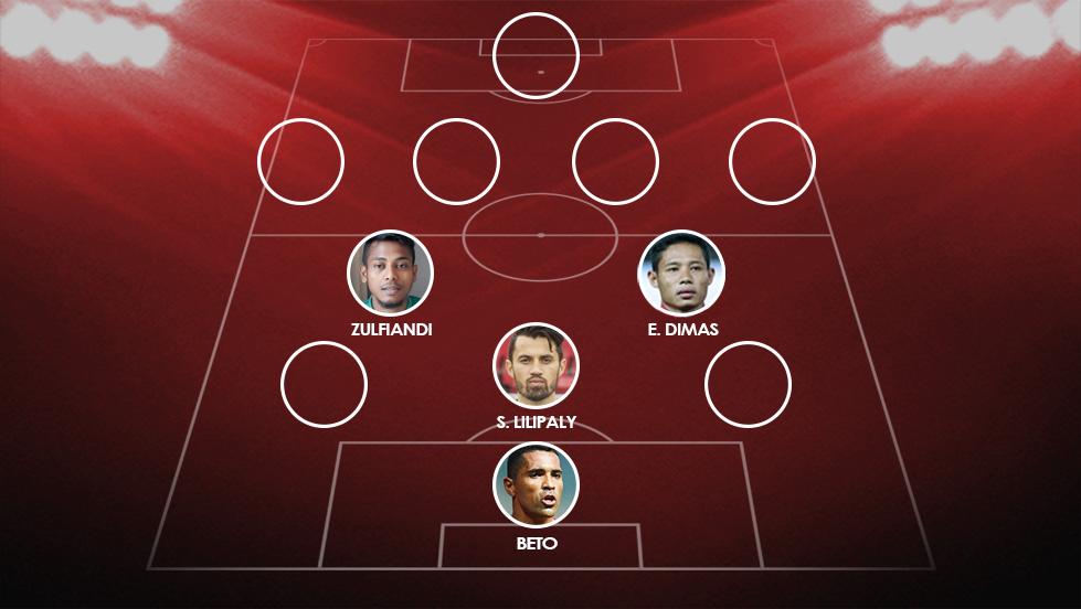 Prediksi Starting XI Timnas Indonesia di Piala AFF 2018.