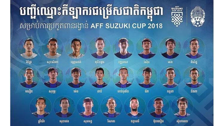 Daftar 23 pemain Kamboja yang akan beraksi di Piala AFF 2018 Copyright: Foxsport