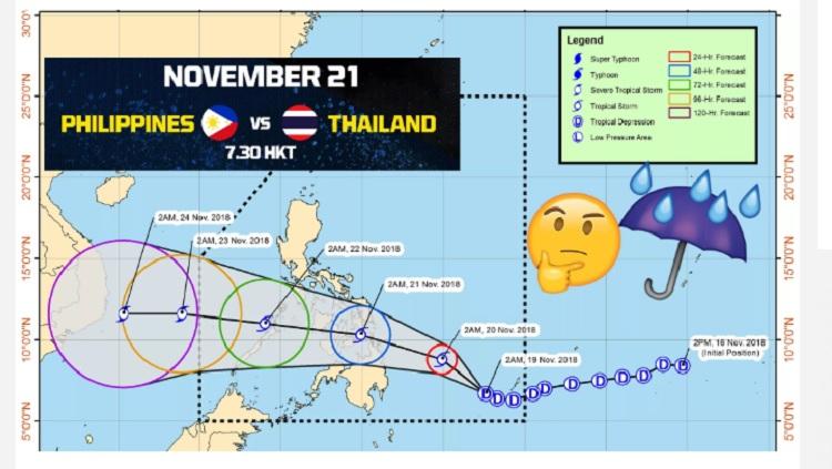 Badai Toraji mengancam pertandingan Filipina vs Thailand di Pulau Negros Copyright: Foxsport Asia