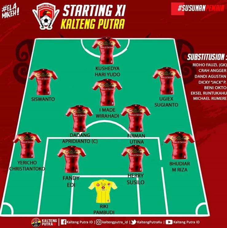Starting XI Kalteng Putra. Copyright: Instagram@kaltengputra_id
