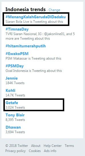 Tagar #menangkalahgarudadidadaku Menggema di Dunia Maya Copyright: Twitter