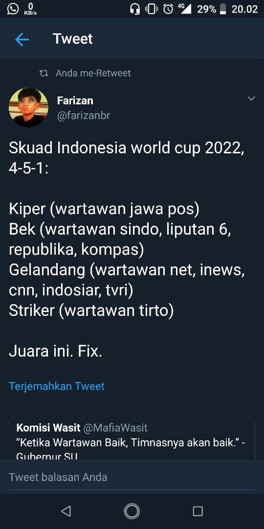 Skuat Indonesia world cup 2022 Copyright: Istimewa