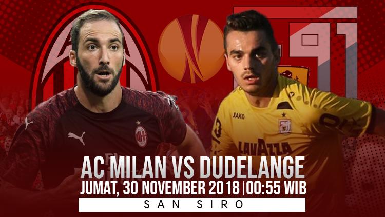 Prediksi pertandingan AC Milan Vs Dudelange