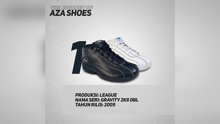 Sepatu DBL tahun rilis 2009 Copyright: DBL