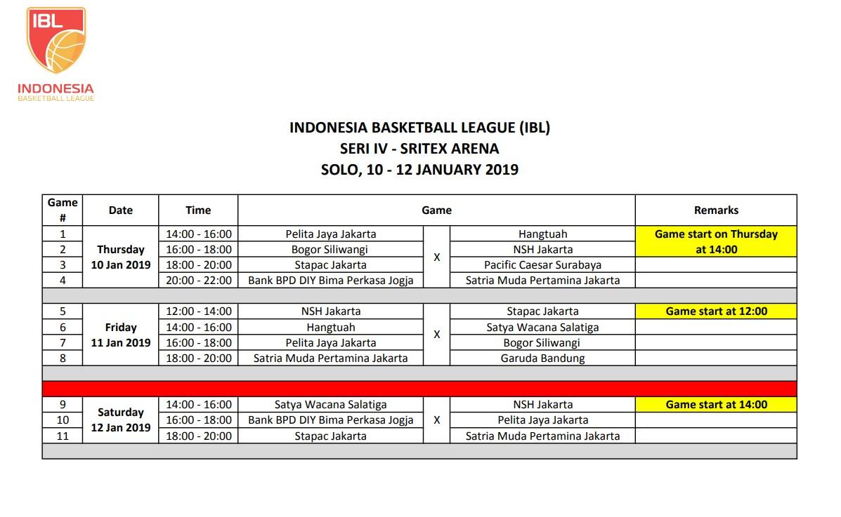 Jadwal Pertandingan IBL 2018 Series Ke IV Solo Copyright: IBL