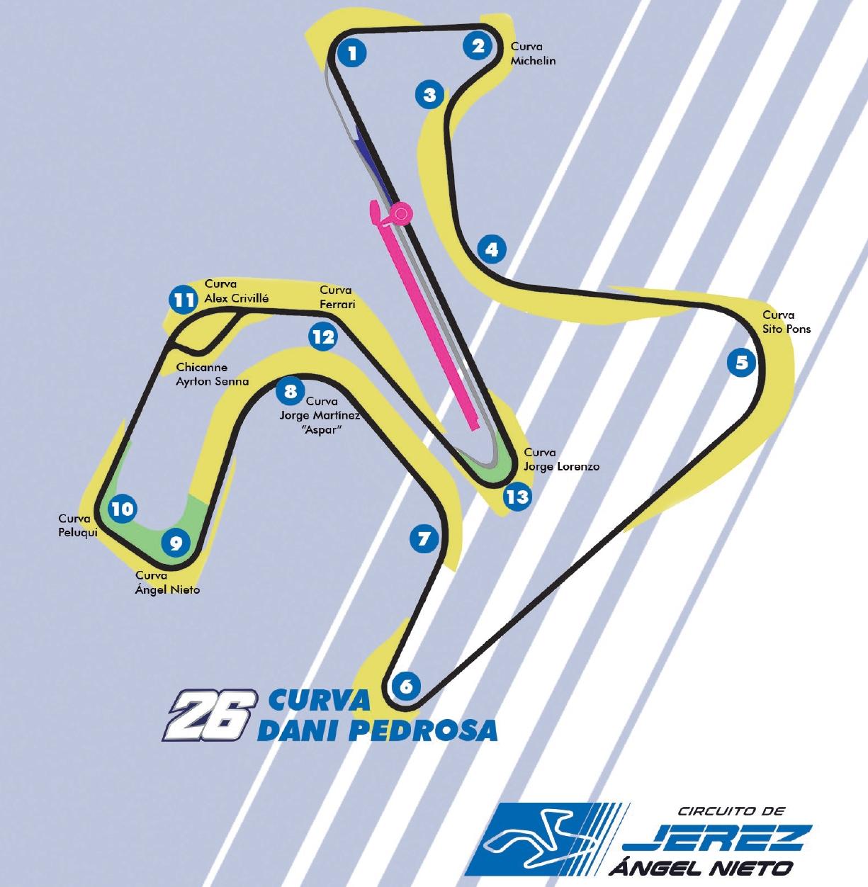 Tikungan 6 di Sirkuit Jerez yang akan dinamai Dani Pedrosa Copyright: Crash.net