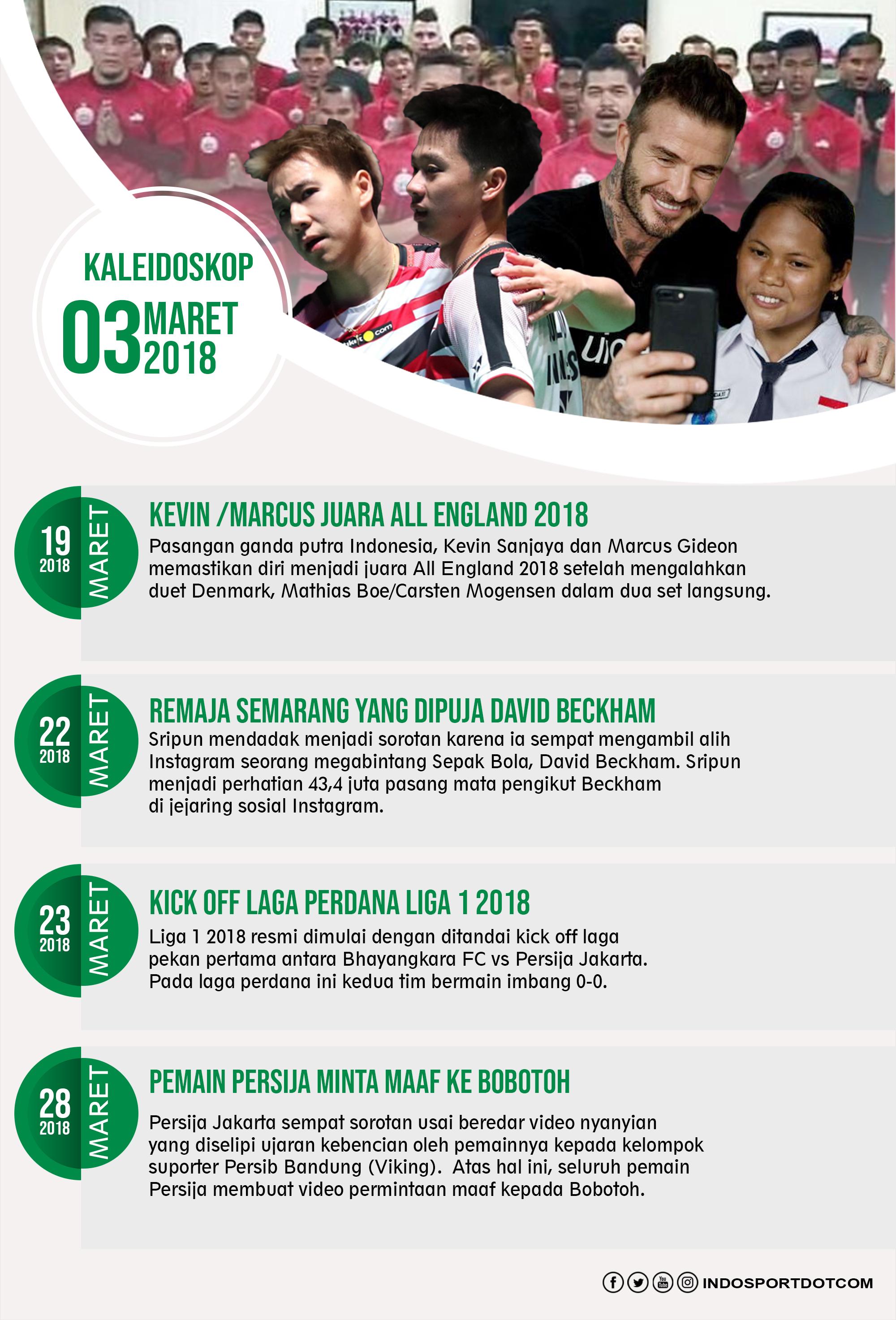 Kaleidoskop - Maret Copyright: Eli Suhaeli/INDOSPORT