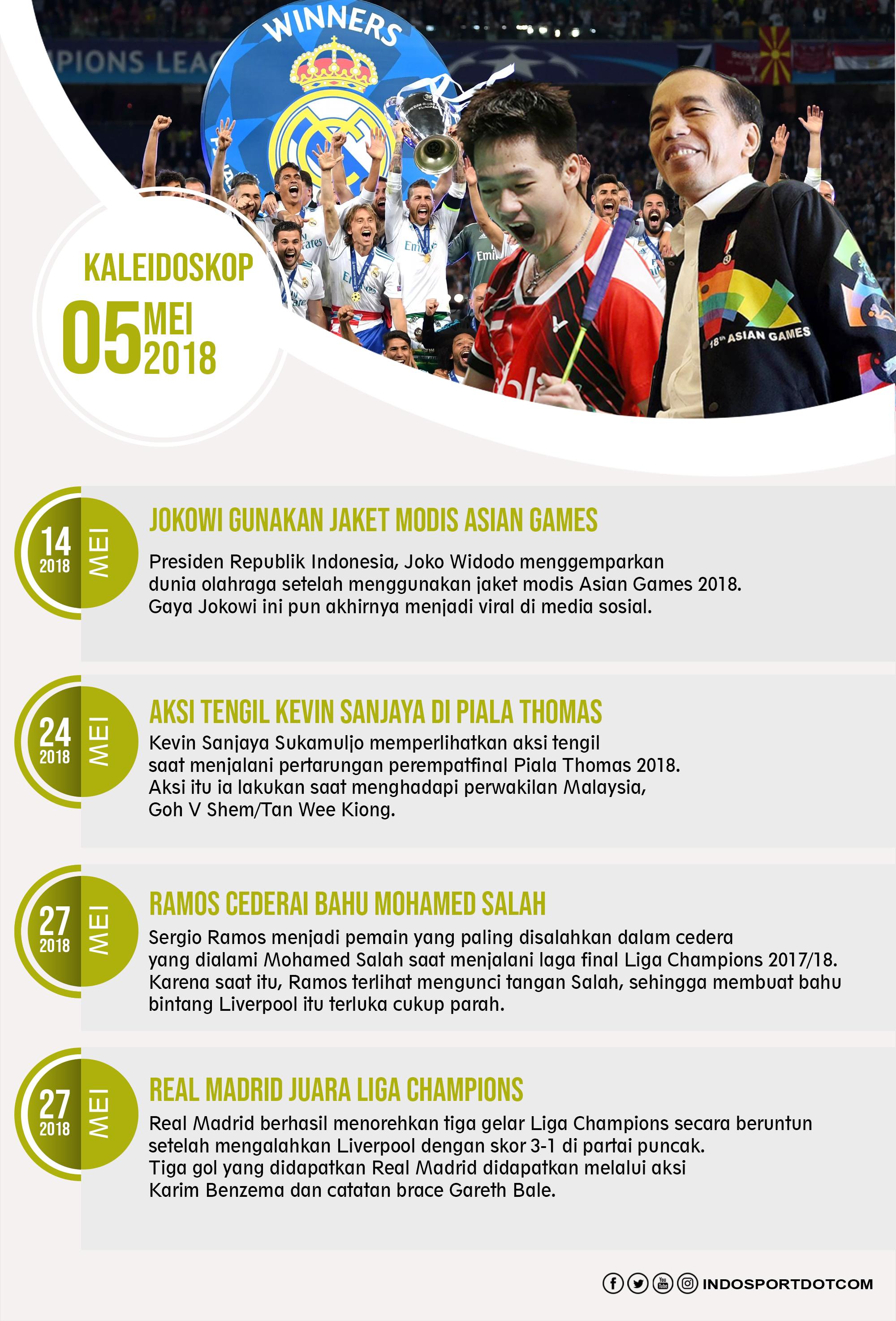 Kaleidoskop - Mei Copyright: Eli Suhaeli/INDOSPORT