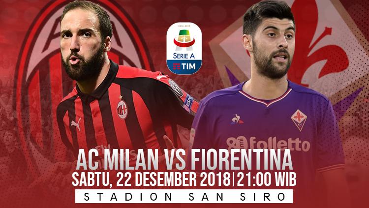Prediksi pertandingan AC Milan vs Fiorentina - INDOSPORT