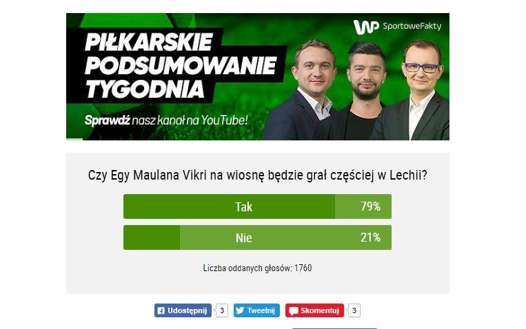 Polling suara terkait nasib Egy Maulana di Liga Polandia. Copyright: sportowefakty.wp.pl