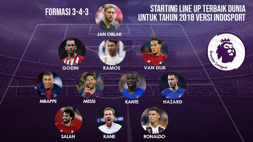 Starting line Up terbaik dunia untuk tahun 2018 Copyright: INDOSPORT