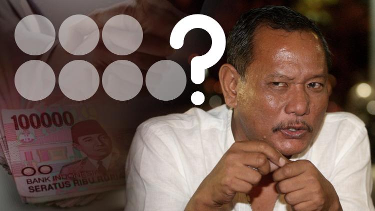 Bagaimana nasib tujuh klub Liga Indonesia pasca dipimpin Vigit Waluyo