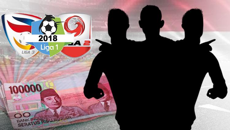 Enam klub Liga Indonesia sempat alami tunggakan gaji pemain selama 2018, diantaranya Perseu Serui