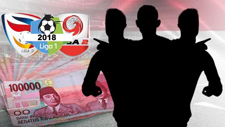 Enam klub Liga Indonesia sempat alami tunggakan gaji pemain selama 2018, diantaranya Perseu Serui - INDOSPORT