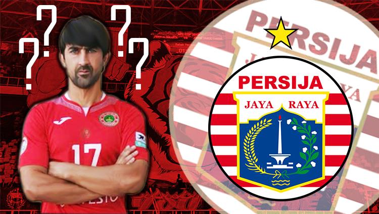 3 Tanda Dilshod Vasiev Menjadi Gelandang Serang Baru Persija Jakarta