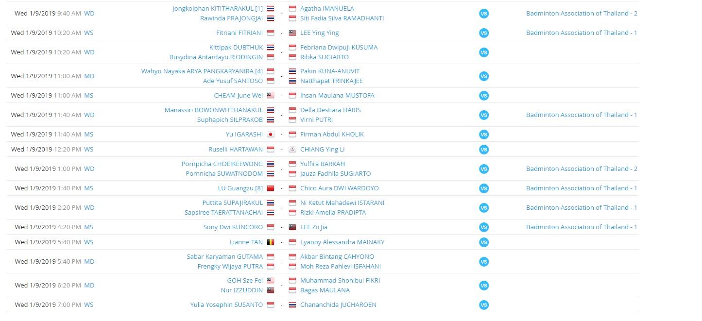 Jadwal PRINCESS SIRIVANNAVARI Thailand Masters 2019 Copyright: tournamentsoftware.com