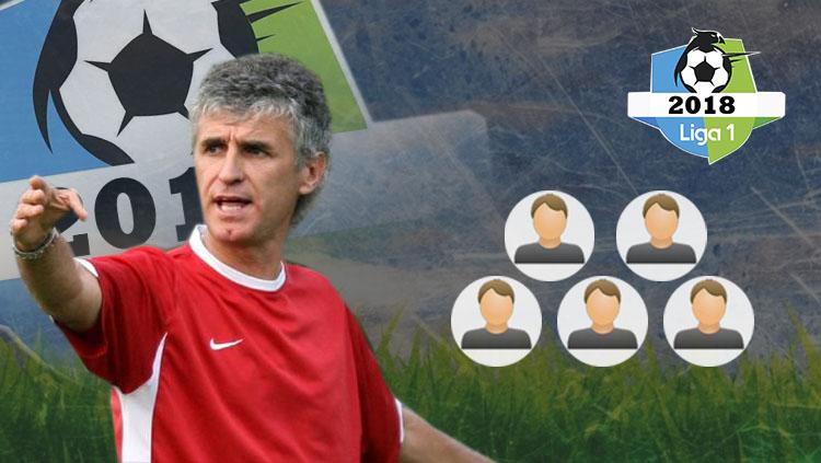 Ivan Kolev dan 4 Pelatih Liga 1 2019 yang Punya Pengalaman 'Segudang'