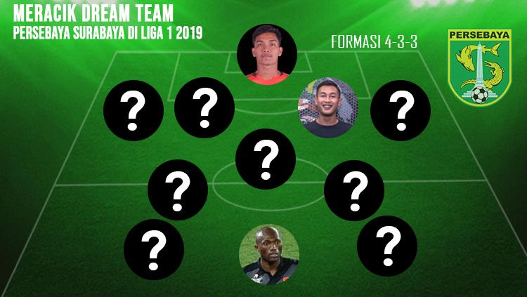 Meracik Dream Team Persebaya Surabaya di Liga 1 2019