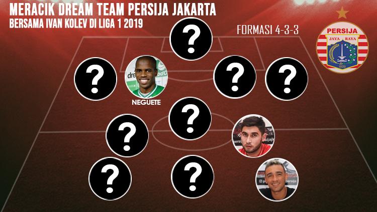 Meracik Dream Team Persija Jakarta