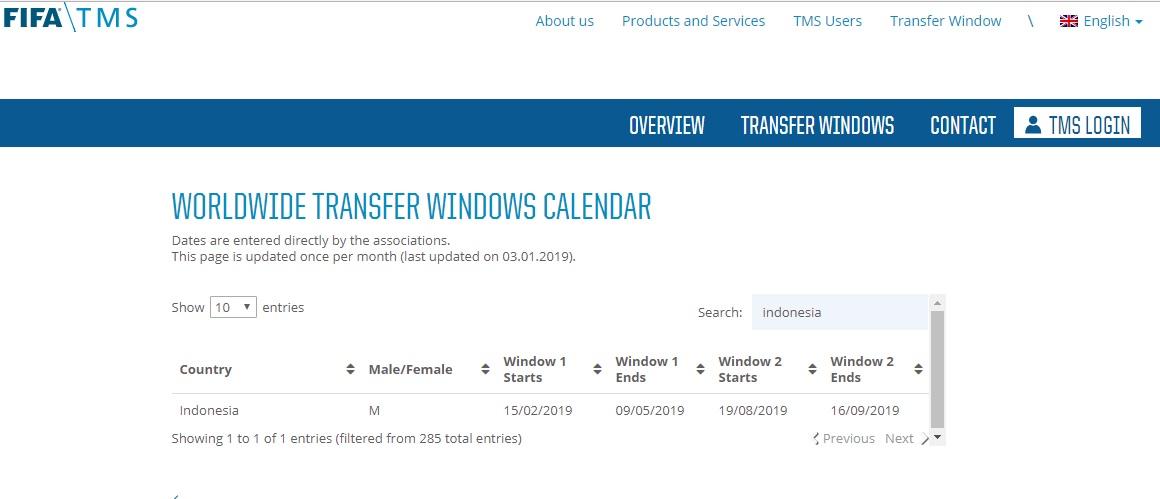 Penjelasan FIFA TMS soal jendela transfer Liga 1 2019. Copyright: FIFA