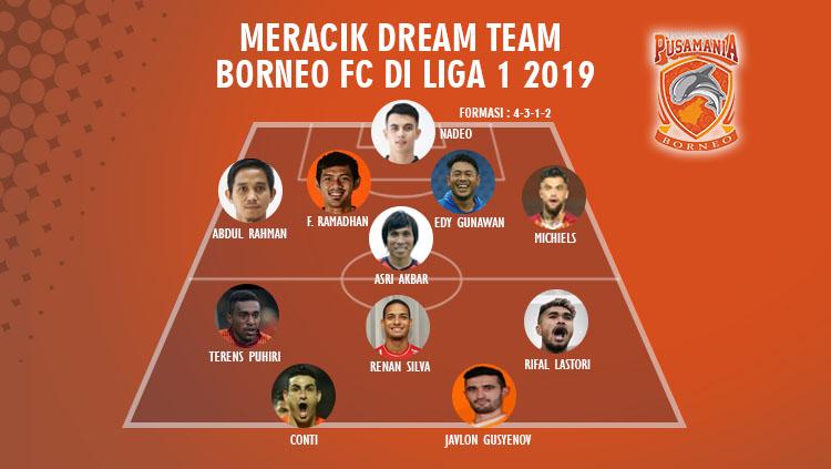 Meracik Dream Team Borneo FC di Liga 1 2019 Copyright: INDOSPORT