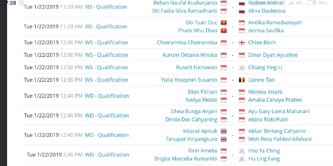 Jadwal Indonesia Masters 2019 Selasa (22/01/19) Copyright: Tournament Software