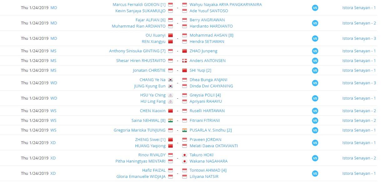 Jadwal pertandingan wakil Indonesia di Indonesia Masters 2019, Kamis (24/01/19) Copyright: Tournament Software